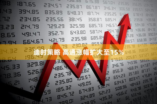 迪时策略 高通涨幅扩大至15%