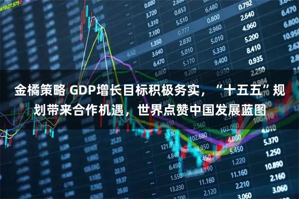 金橘策略 GDP增长目标积极务实，“十五五”规划带来合作机遇，世界点赞中国发展蓝图