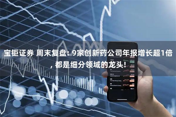 宝钜证券 周末复盘: 9家创新药公司年报增长超1倍, 都是细分领域的龙头!