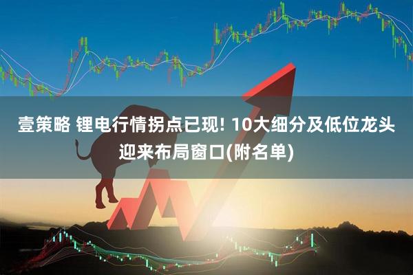 壹策略 锂电行情拐点已现! 10大细分及低位龙头迎来布局窗口(附名单)